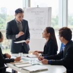 CFO Services